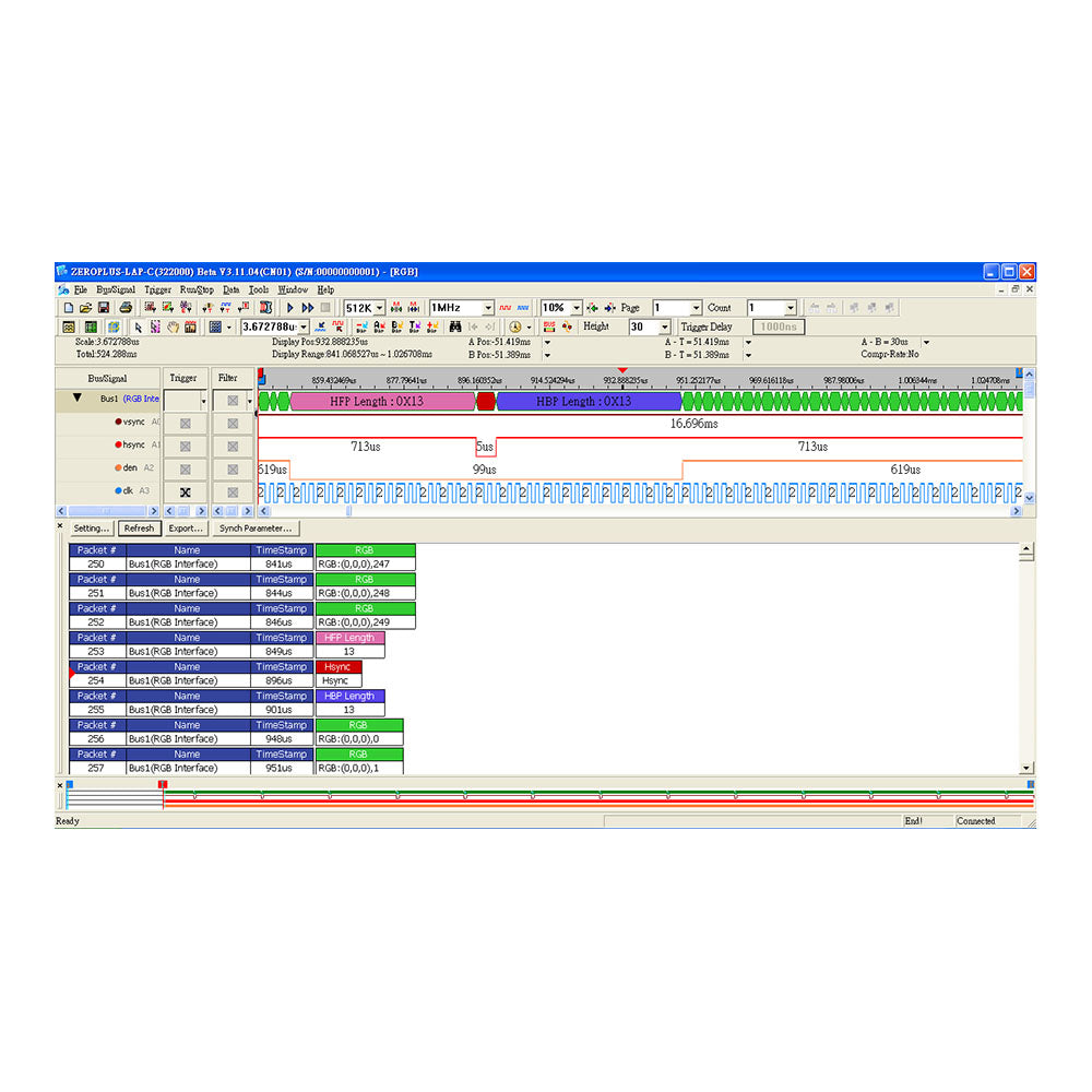 RGB Interface Decoders Catalogue - The Debug Store UK