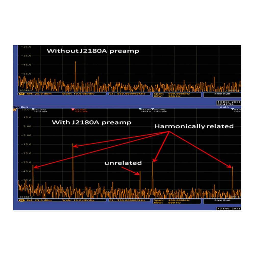 Picotest Corp J2180A Picotest J2180A Ultra Low-Noise Preamplifer - The Debug Store UK