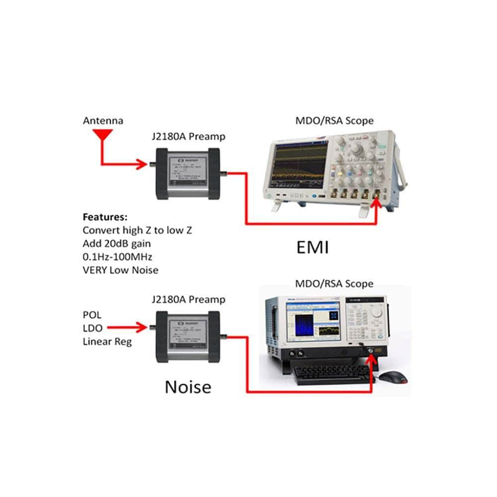 Picotest Corp J2180A Picotest J2180A Ultra Low-Noise Preamplifer - The Debug Store UK