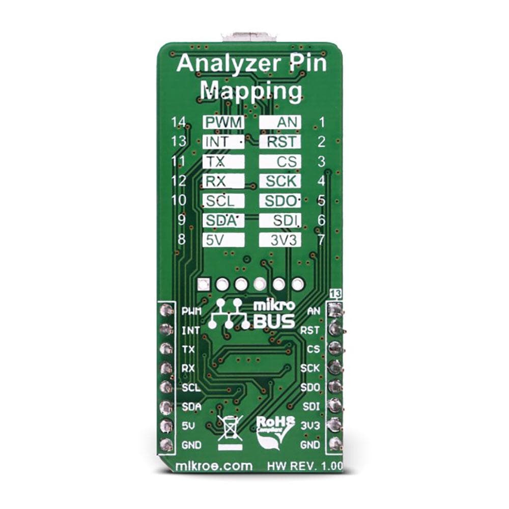 Mikroelektronika d.o.o. MIKROE-2956 Click Board Analyzer - The Debug Store UK