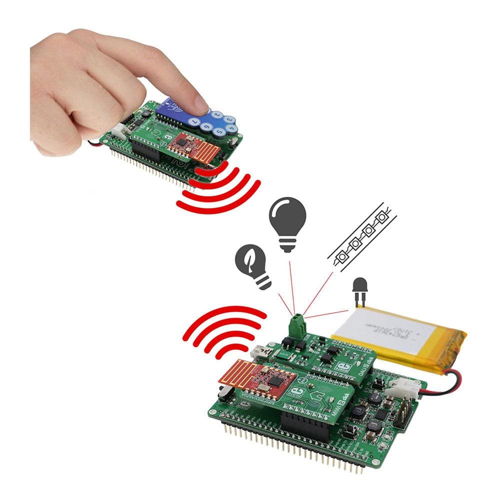 Mikroelektronika d.o.o. MIKROE-2925 MiWi 2 Click Board - The Debug Store UK