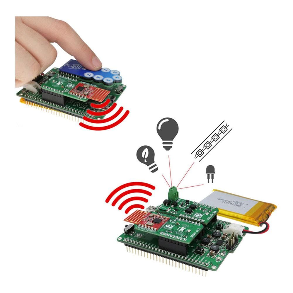Mikroelektronika d.o.o. MIKROE-2924 MiWi Click Board - The Debug Store UK