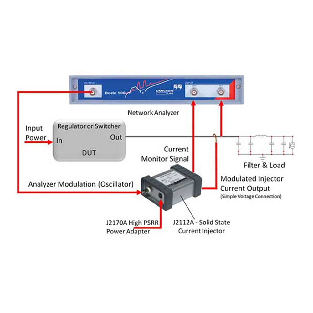 Picotest Corp J2112A Picotest J2112A High Current Injector - The Debug Store UK