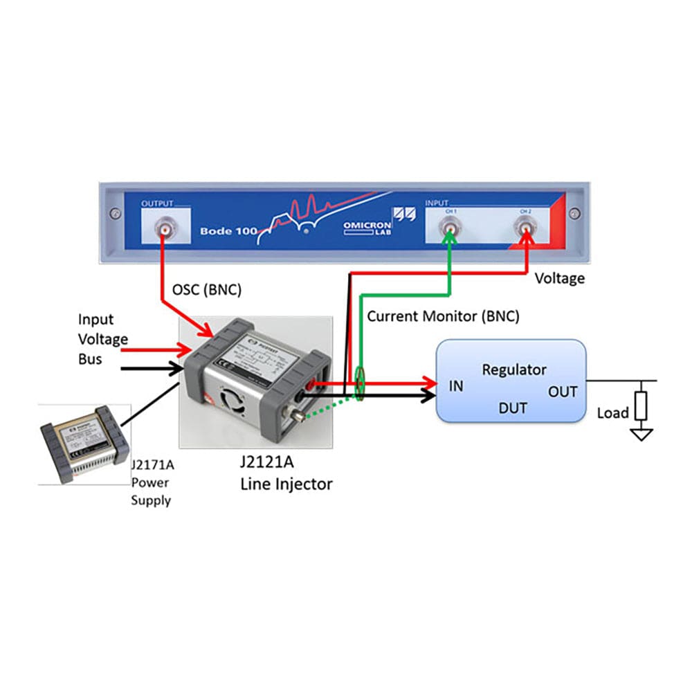 Picotest Corp J2121A Picotest J2121A High Power Line Injector - The Debug Store UK