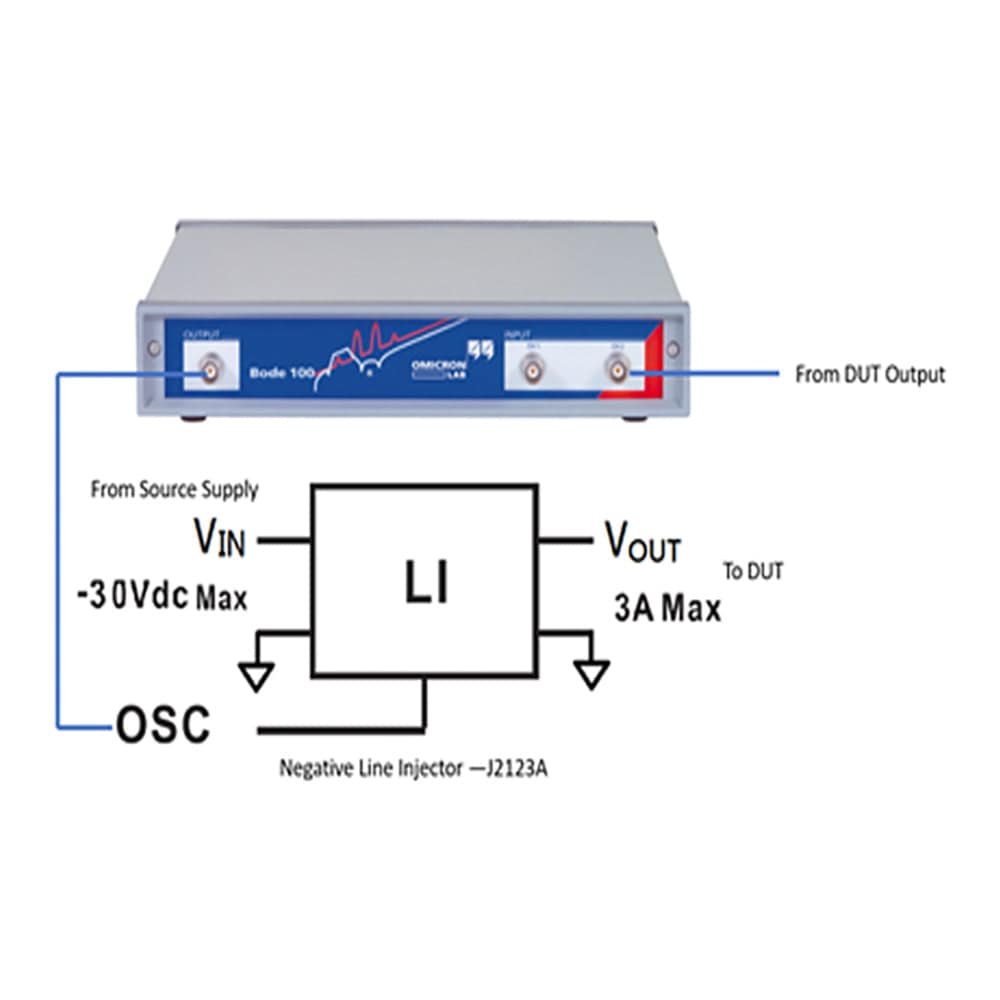 Picotest Corp J2123A Picotest J2123A Negative Voltage PSRR Injector - The Debug Store UK