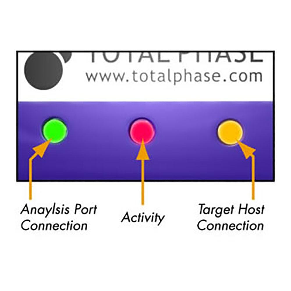 Total Phase, Inc TP320510 Total Phase Beagle USB 480 Analyser - The Debug Store UK