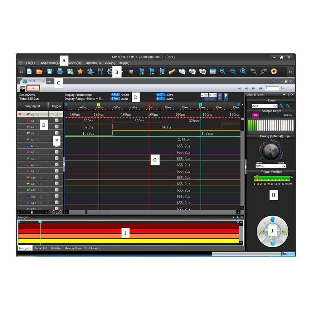 ZeroPlus Technology Co Ltd ZeroPlus LAP-F Multi-Channel Logic Analyser - The Debug Store UK