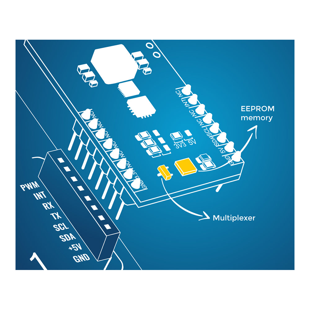 MikroE Click Boards™ with ClickID - Debug Store UK – The Debug Store