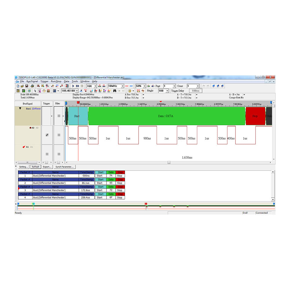 Differential Manchester Decoders Catalogue - The Debug Store UK