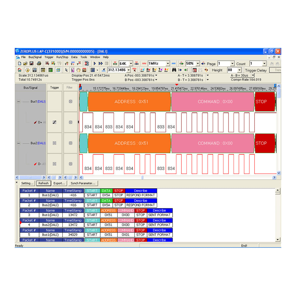 DALI Interface Decoders Catalogue - The Debug Store UK