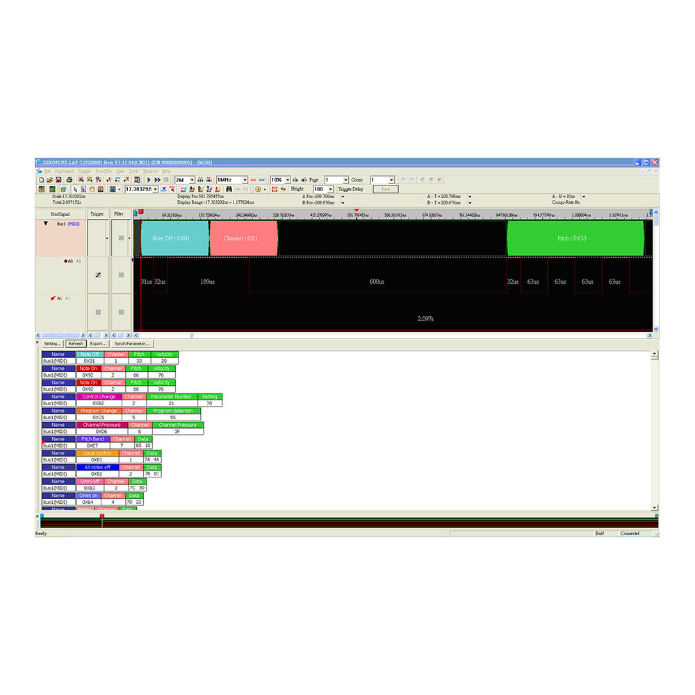 MIDI Interface Decoders - The Debug Store UK