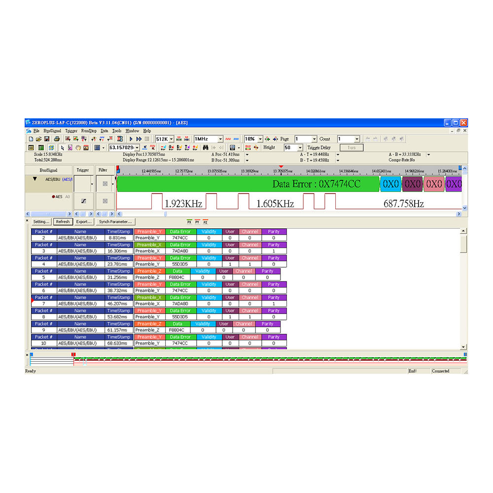 AES_EBU Interface Decoders Catalogue - The Debug Store UK