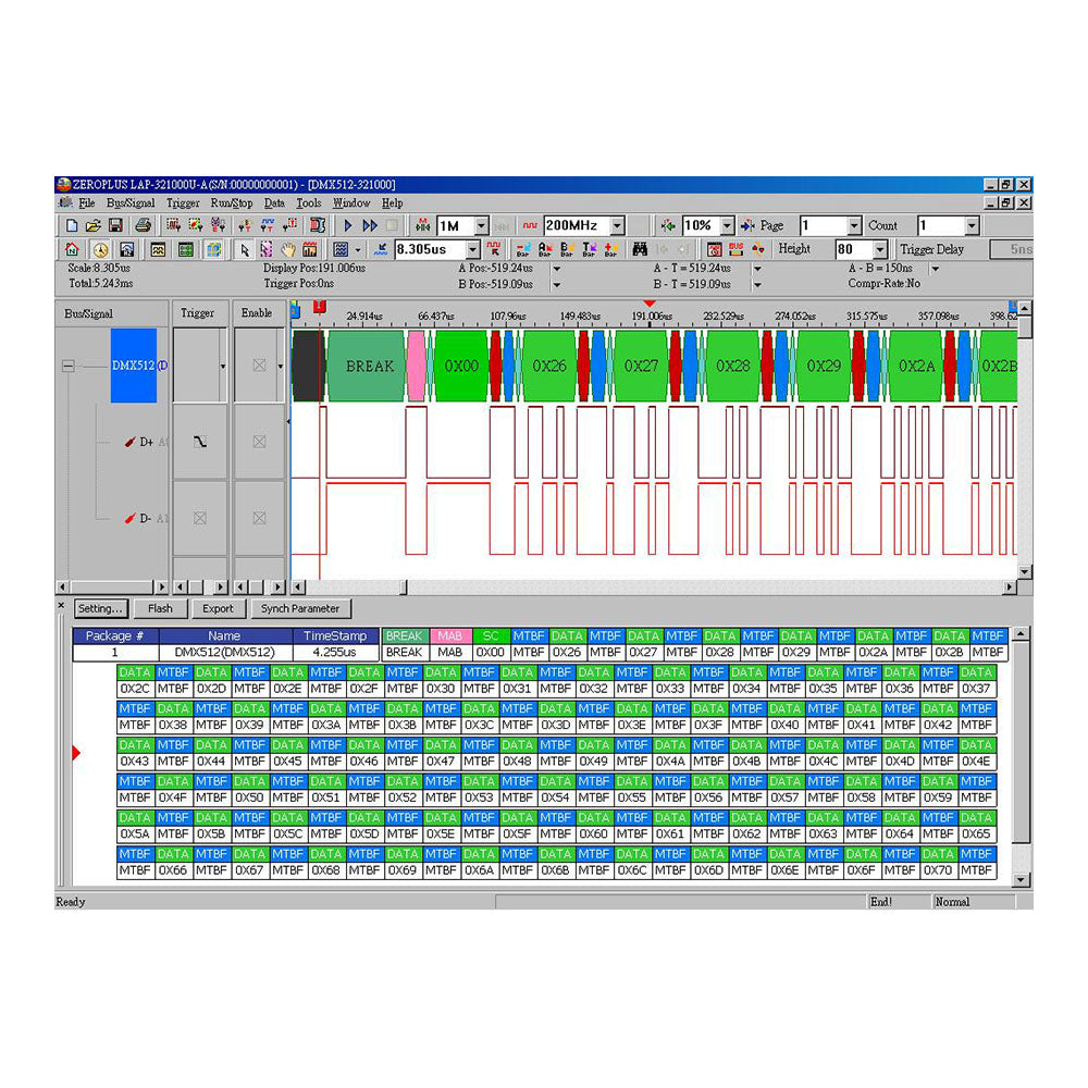 Dmx Decoder Vector DMX512 Interface Decoders - The Debug Store UK