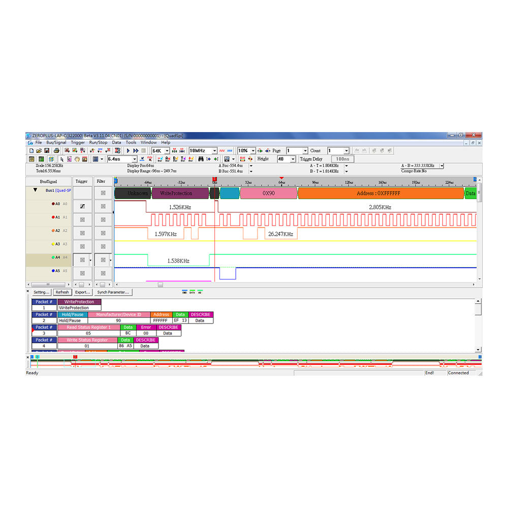 Quad SPI Interface Decoders Catalogue - The Debug Store UK