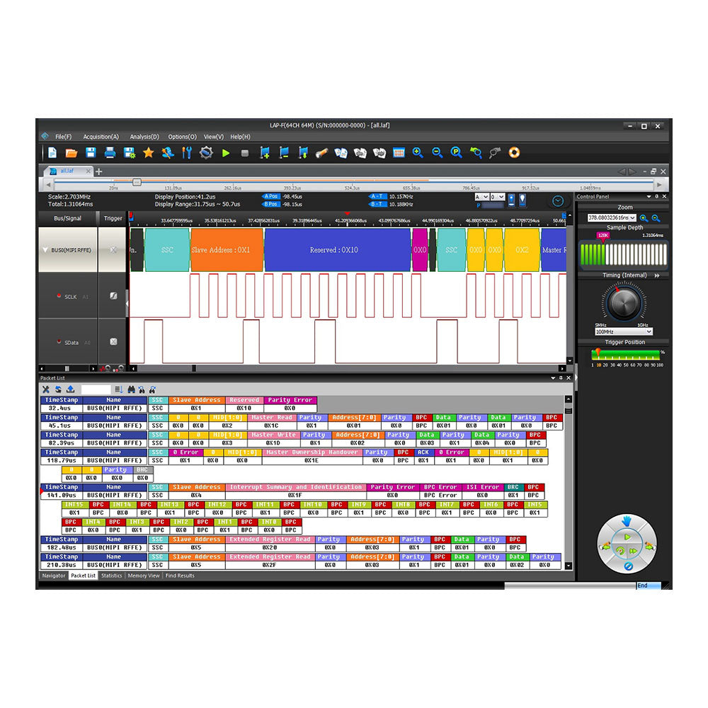 MIPI RFFE Interface Decoders Catalogue - The Debug Store UK