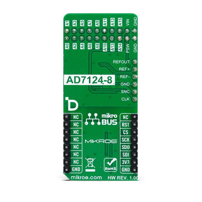Mikroelektronika d.o.o. MIKROE-5901 ISO ADC 6 Click Board - The Debug Store UK