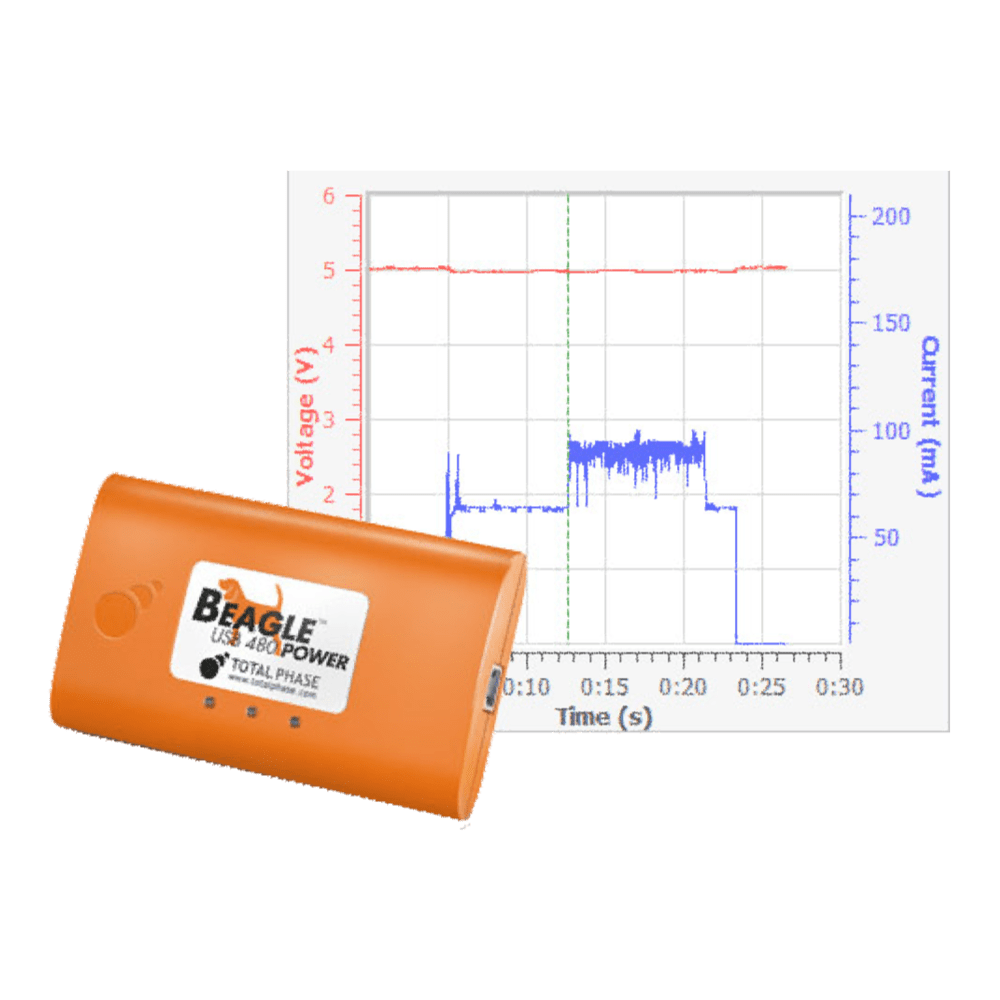 Total Phase, Inc TP323610 Total Phase Beagle USB 480 Power - Ultimate - The Debug Store UK