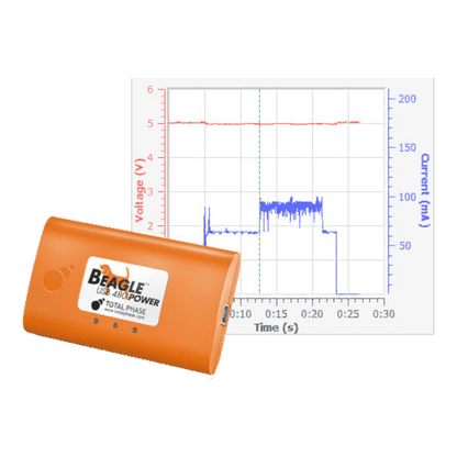 Total Phase, Inc TP323610 Total Phase Beagle USB 480 Power - Ultimate - The Debug Store UK