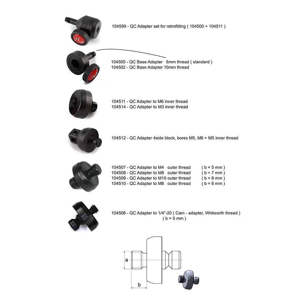 Fieger Technology Fieger ClampMan Quick-Change Adapters - The Debug Store UK