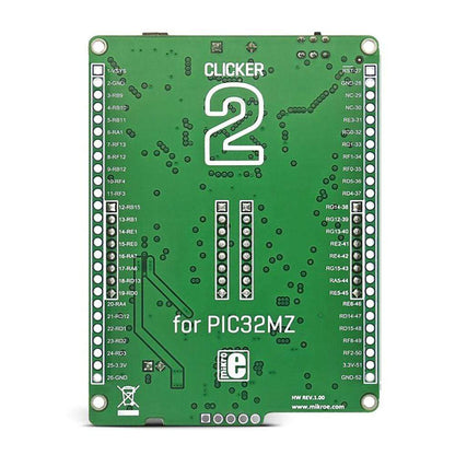 Mikroelektronika d.o.o. MIKROE-2800 Clicker Board 2 for PIC32MZ - The Debug Store UK