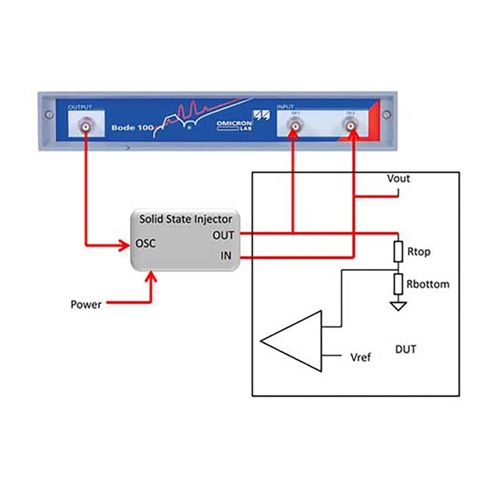 Picotest Corp J2110A Picotest J2110A Solid State Injector - The Debug Store UK