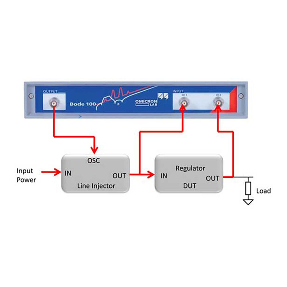Line Injector Picotest J2120A Line Injector | 10Hz–10MHz PSRR Testing – Debug Store