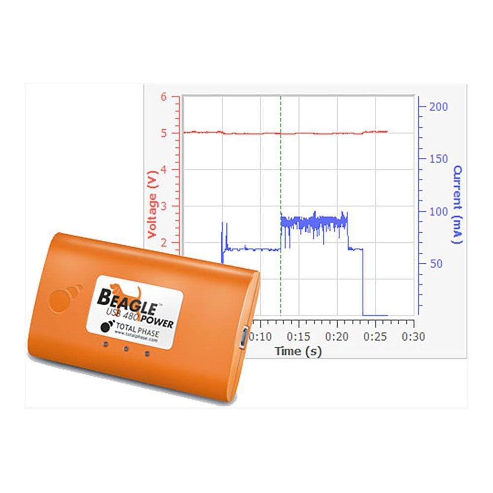 Total Phase, Inc TP323510 Total Phase Beagle USB 480 Power - Standard - The Debug Store UK