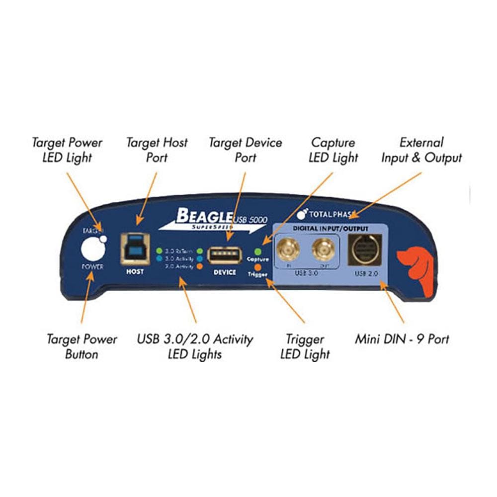 Total Phase, Inc TP322610 Total Phase Beagle USB 5000 v2 SuperSpeed Ultimate Edition - The Debug Store UK
